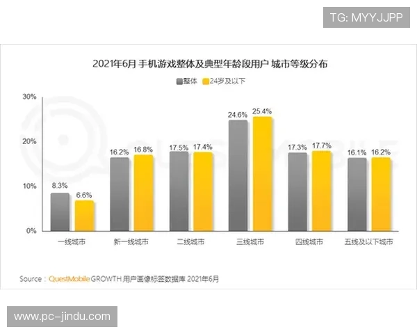 多宝真人百乐家丰富多样的游戏类型满足不同玩家的多元需求 多宝真人百乐家丰富多样的游戏类型满足不同玩家的多元需求