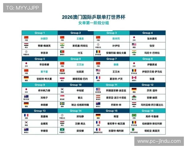 2026年世界杯预测查询入口权威平台推荐为用户提供最准确的赛事预测与赛程安排